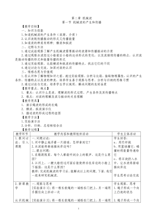第二章第一节 机械波的产生和传播