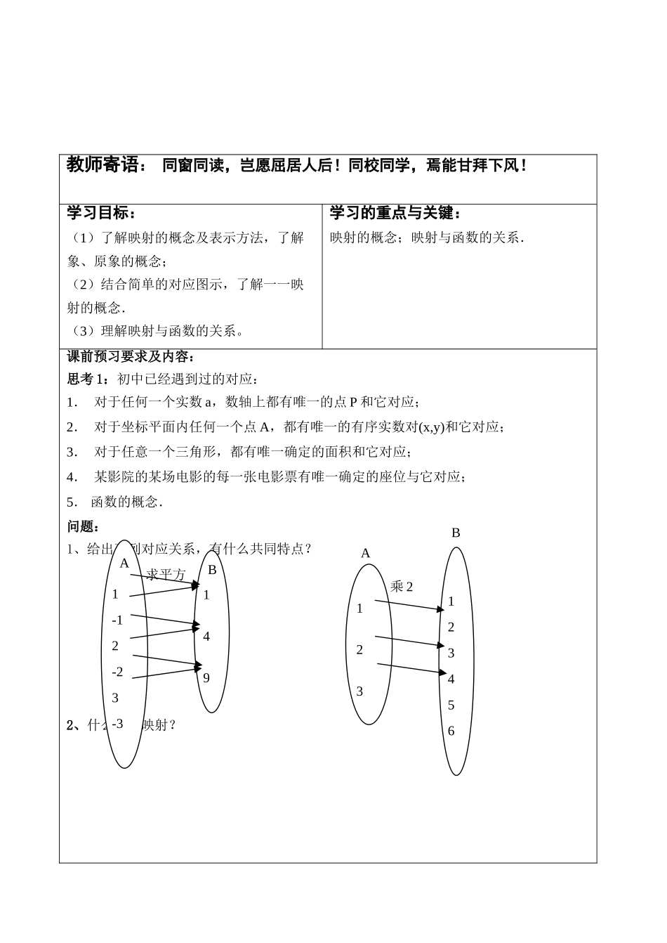 第二章函数2映射_第2页