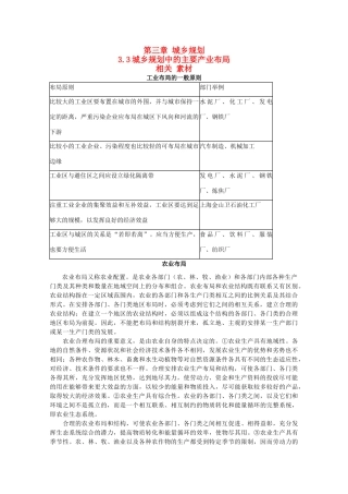 高二地理 3.3《城乡规划中的主要产业布局》素材 新人教版选修4