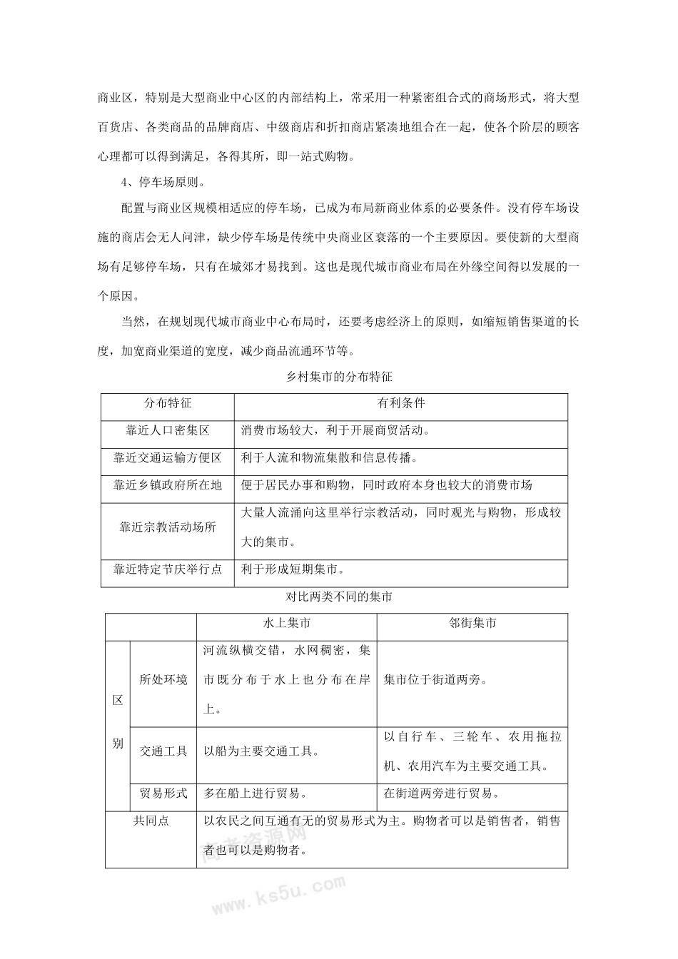 高二地理 4.2《城乡商业与生活环境》素材 新人教版选修4_第2页