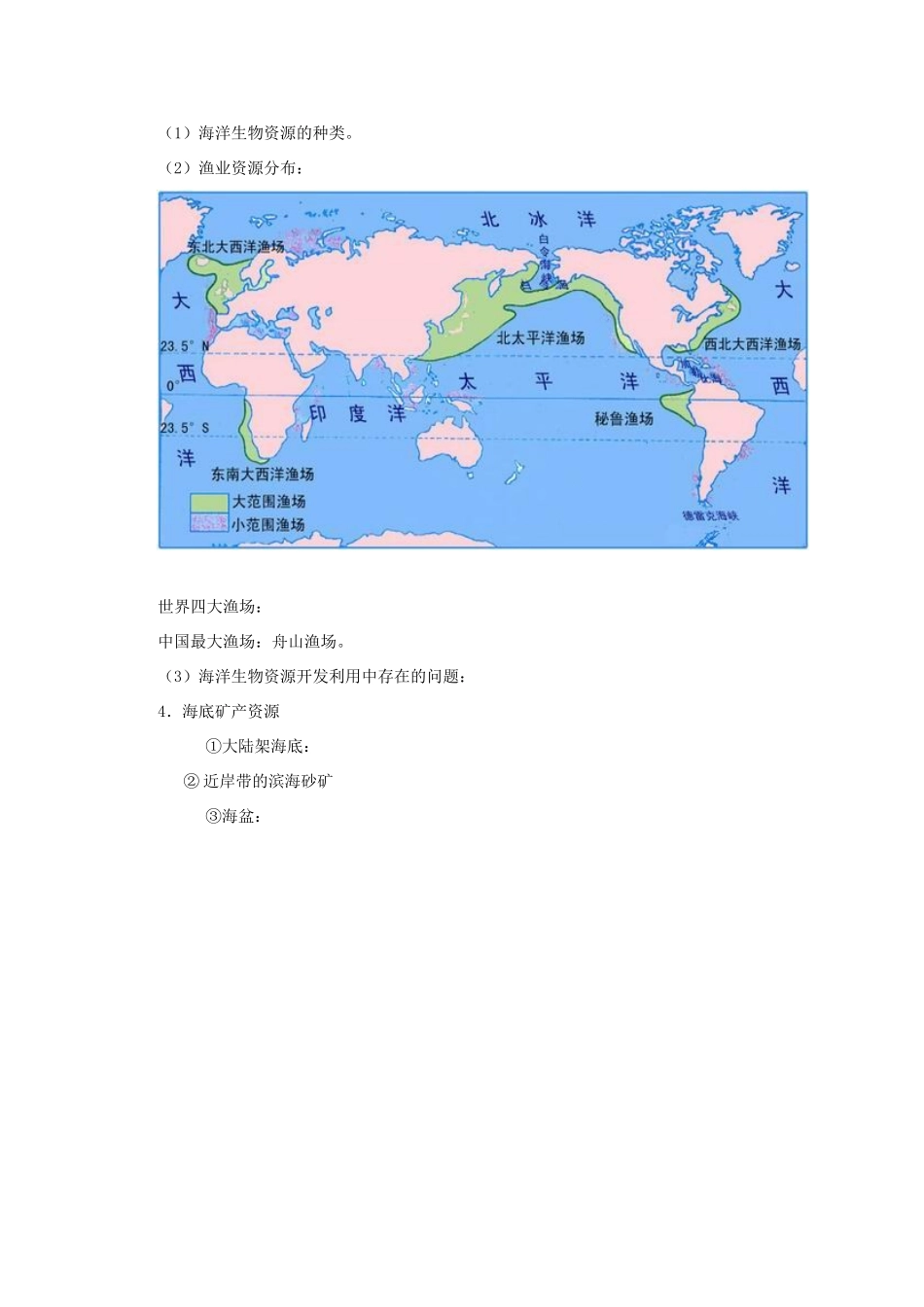 高二地理 5.2《海洋资源的开发利用》导学案 中图版选修2_第2页