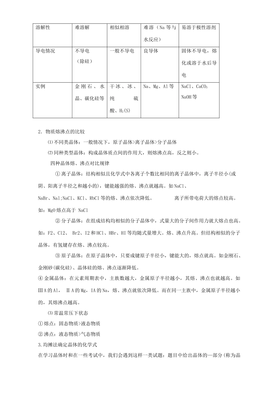 高二化学离子晶体学案 新课标 人教版_第2页
