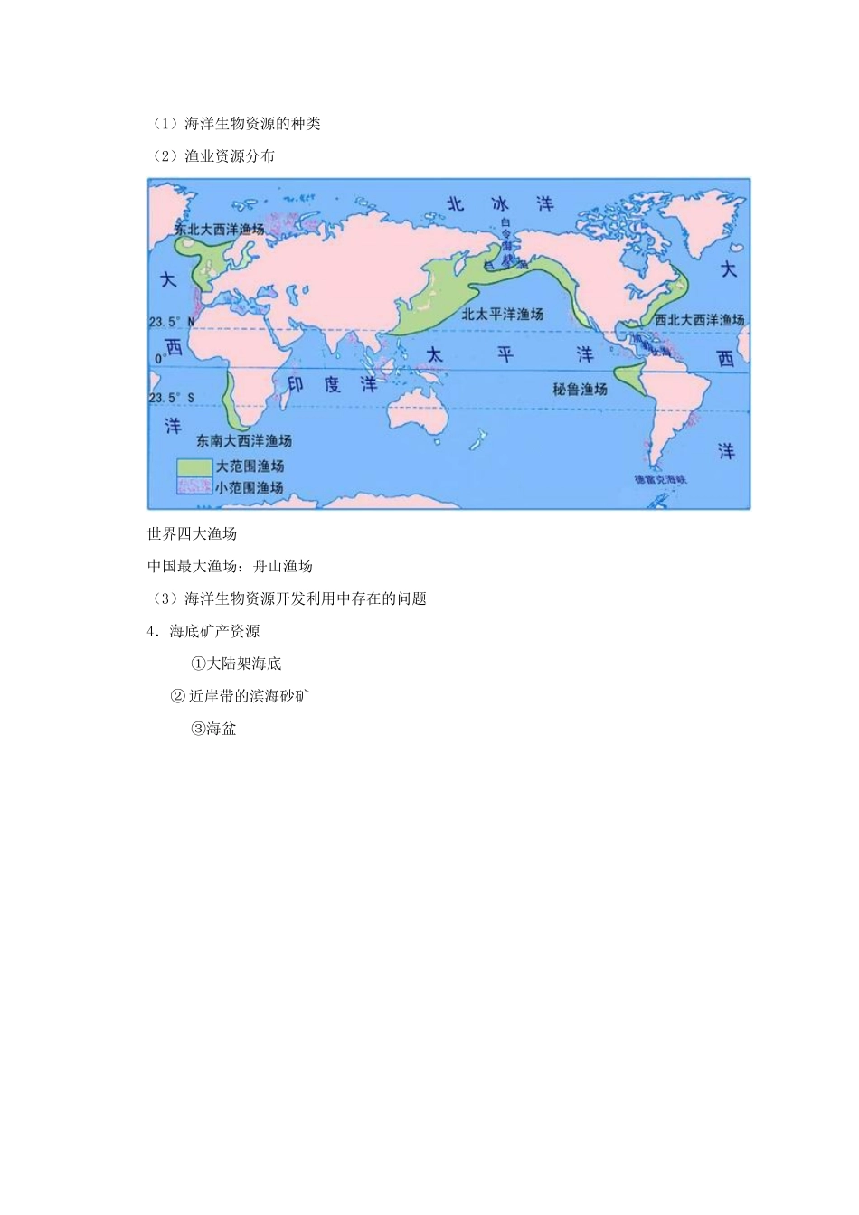 高二地理 5.4《海洋资源的开发利用》导学案1 中图版选修2_第2页