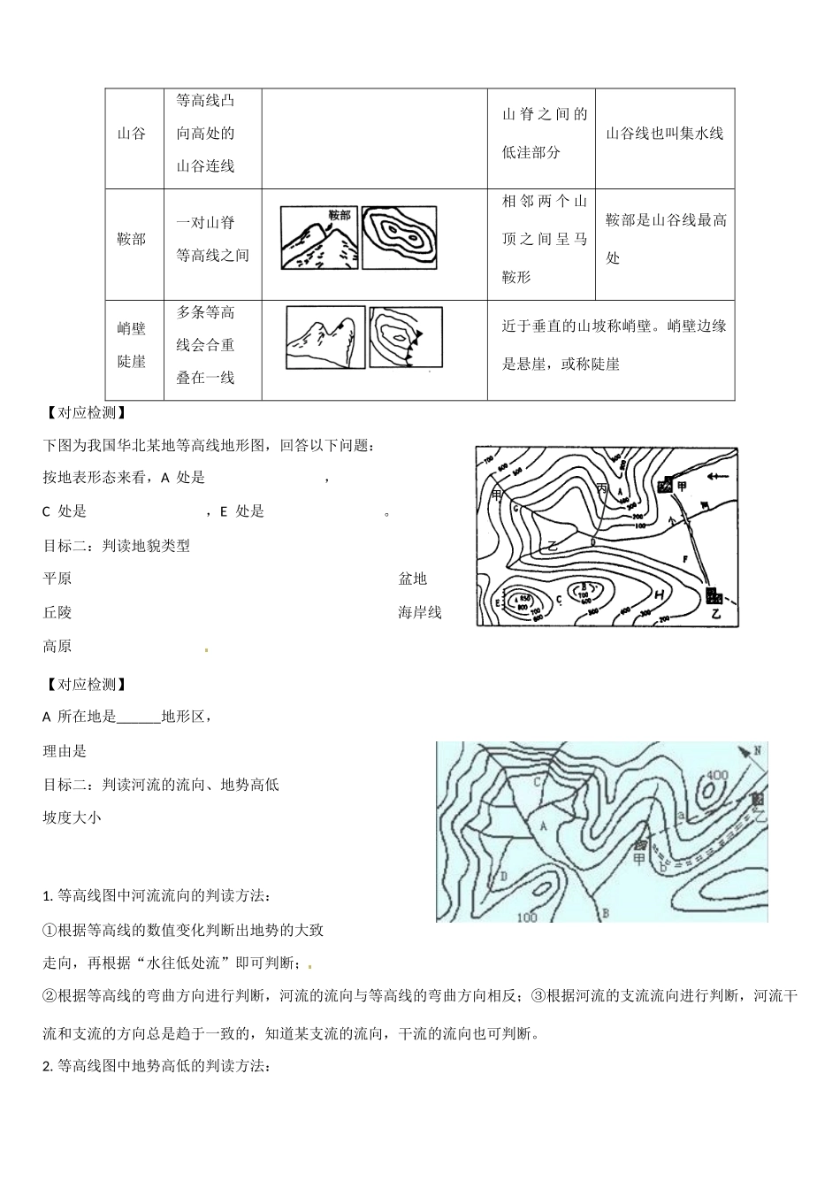 高二地理 等高线地形图的判读学案-人教版高二全册地理学案_第2页