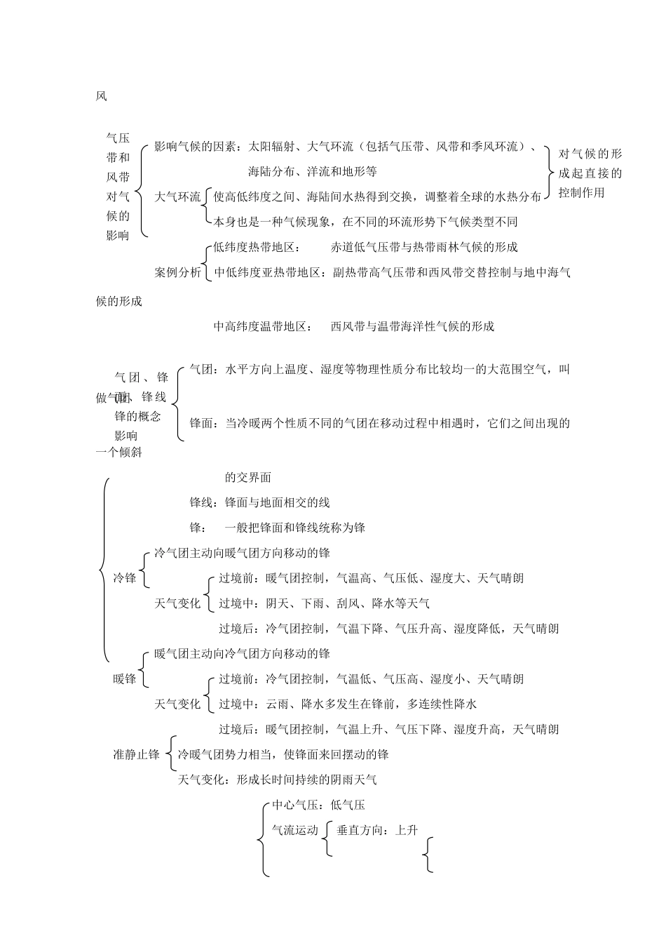 高二地理 第二章《地球上的大气》学案 新人教版必修1_第3页