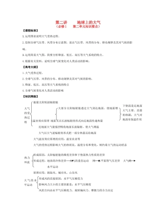 高二地理 第二章《地球上的大气》学案 新人教版必修1