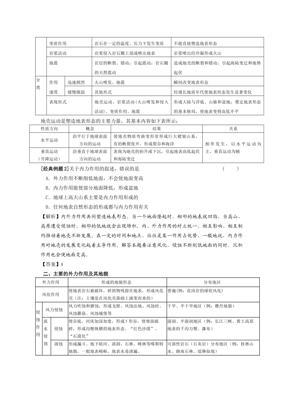 高二地理 第四章《地表形态的塑造》学案 新人教版必修1_第2页