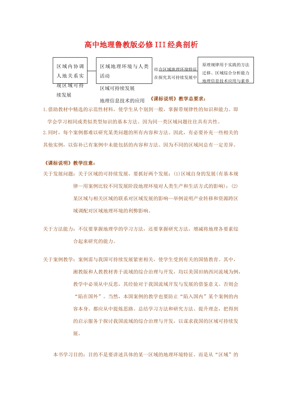 高二地理 经典剖析素材鲁教版必修3_第1页