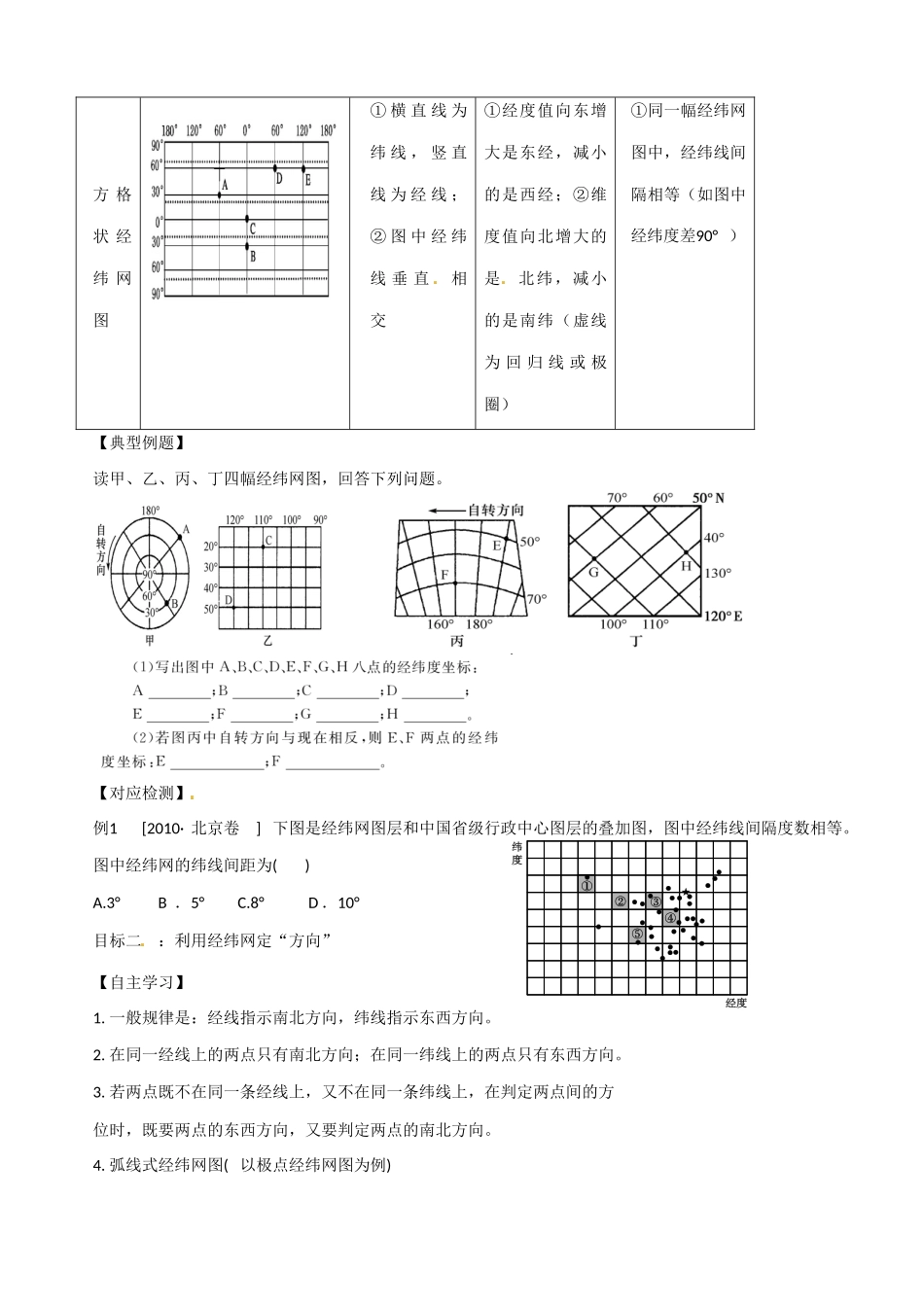 高二地理 经纬网图的判读与应用（1）学案-人教版高二全册地理学案_第2页