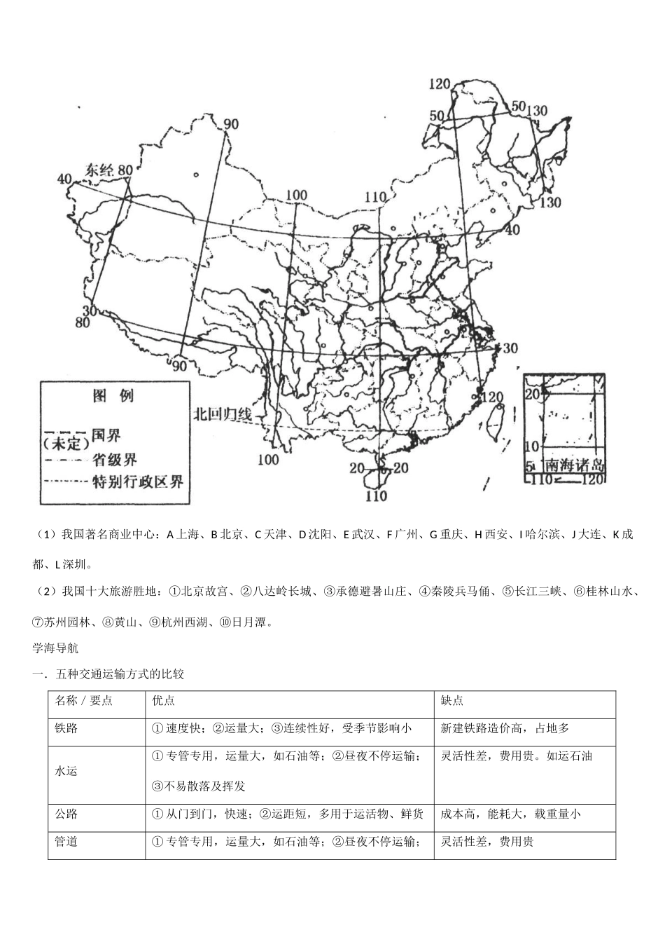高二地理 运输业、商业和旅游业学案2-人教版高二全册地理学案_第2页