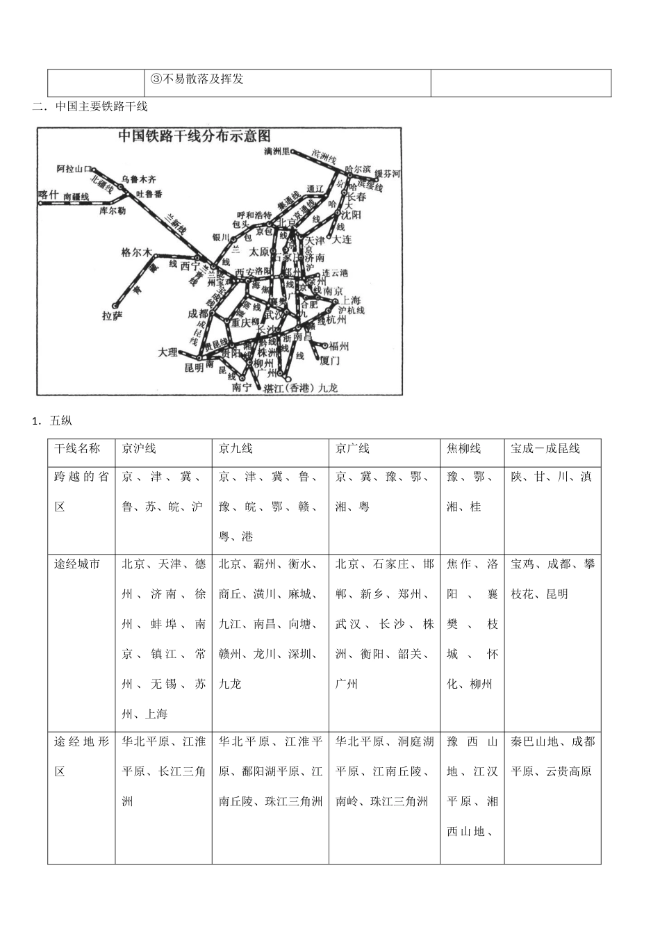 高二地理 运输业、商业和旅游业学案2-人教版高二全册地理学案_第3页