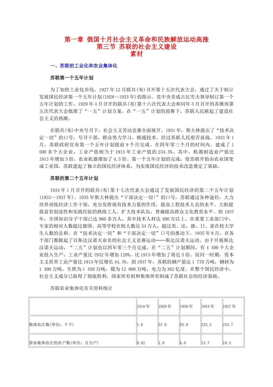 高二历史下：1.3《苏联的社会主义建设》素材（旧人教版）_第1页