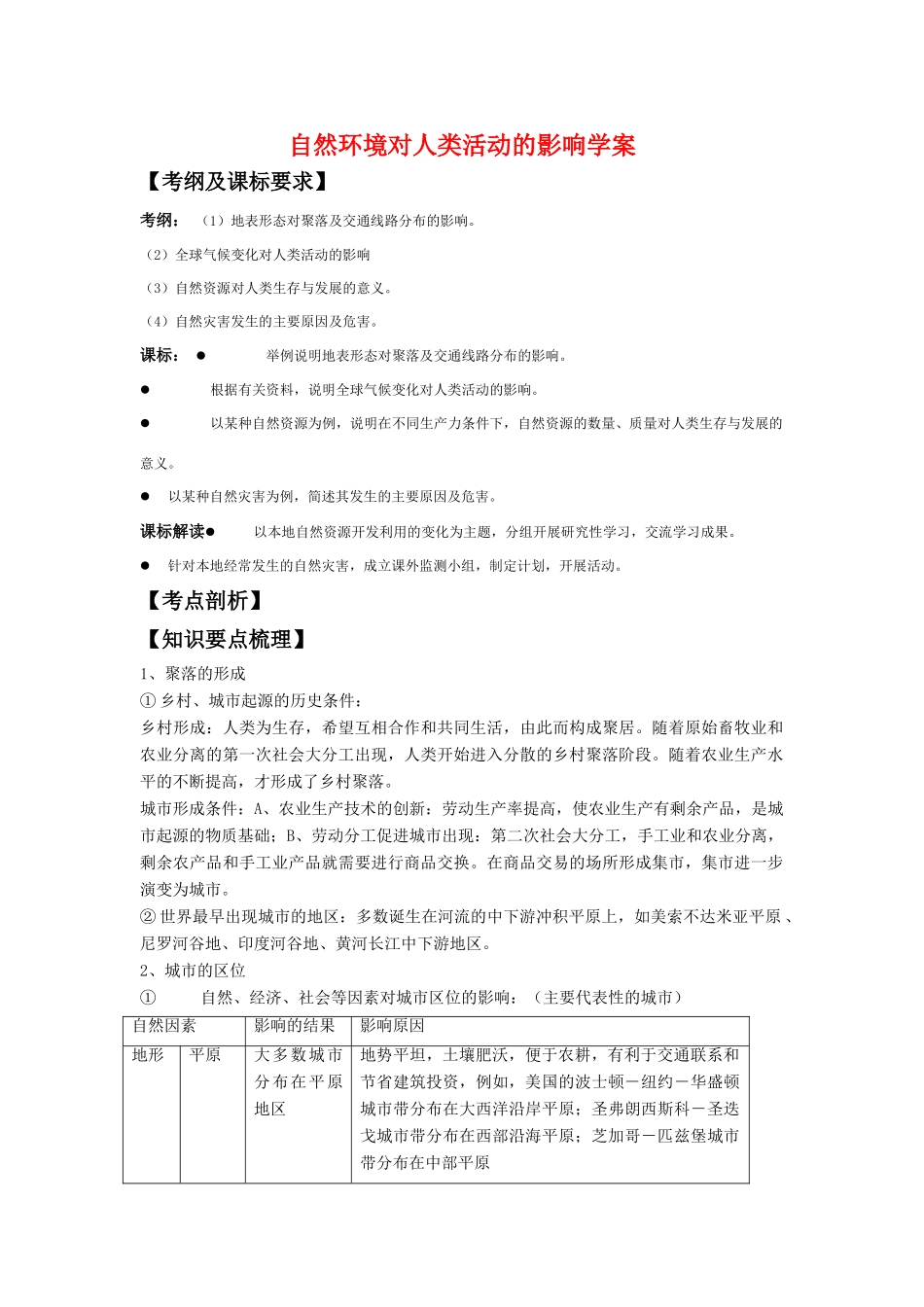 高二地理 自然环境对人类活动的影响学案 中图版_第1页