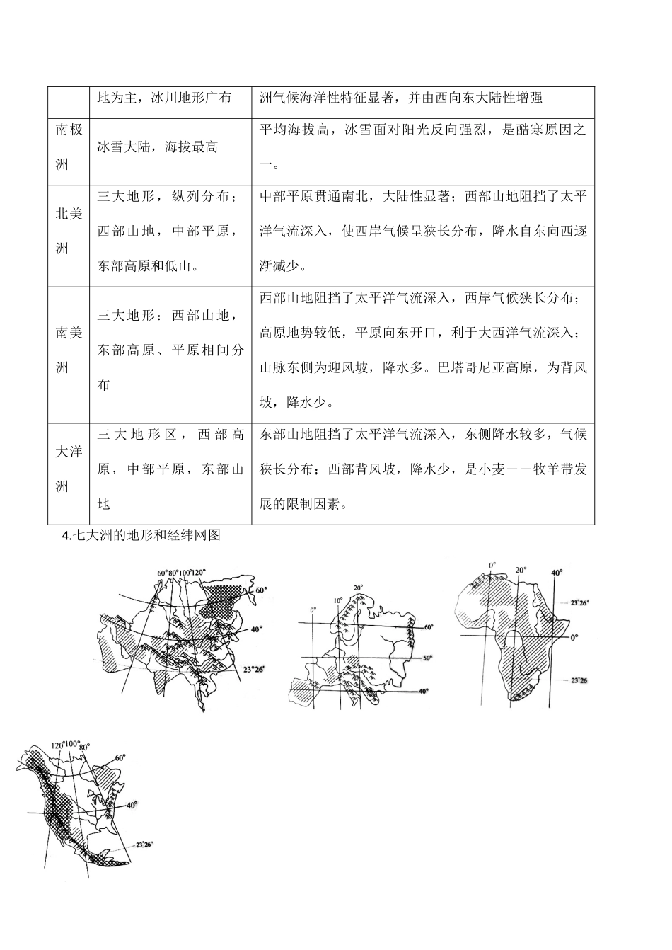 高二区域地理基础复习学案 第八课时 世界的陆地和海洋_第2页