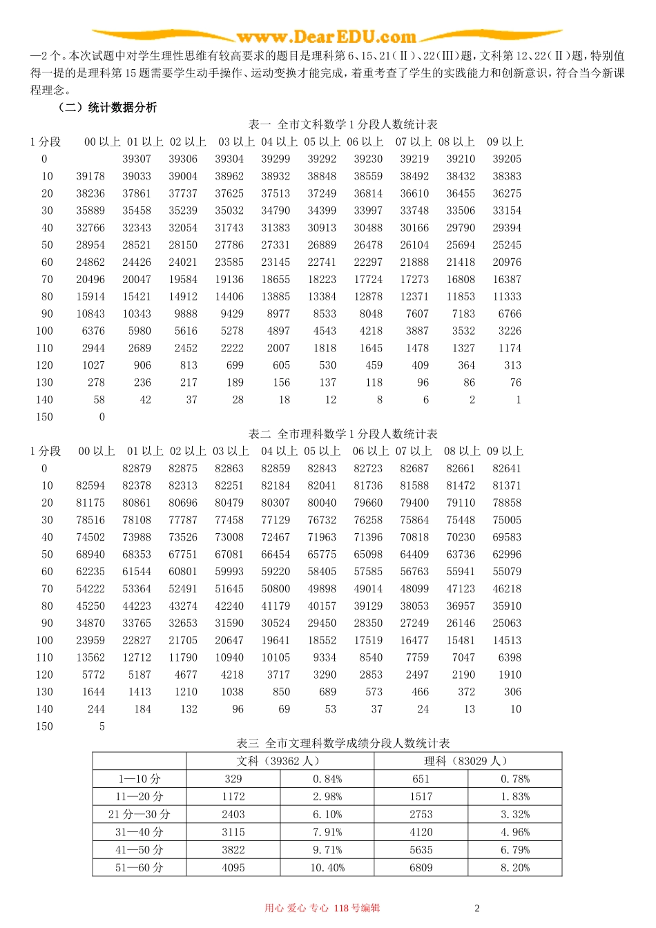 高2007级第一次质量调研抽测考试分析与备考建议 人教版_第2页