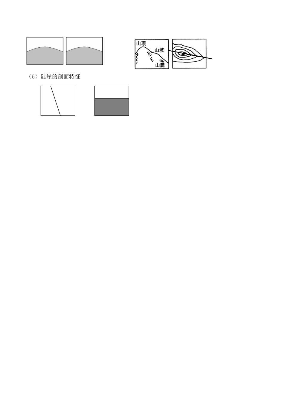 高二区域地理基础复习学案 第六课时 地形剖面图_第3页