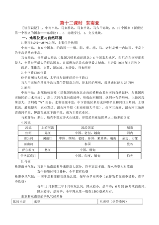 高二区域地理基础复习学案 第十二课时 东南亚