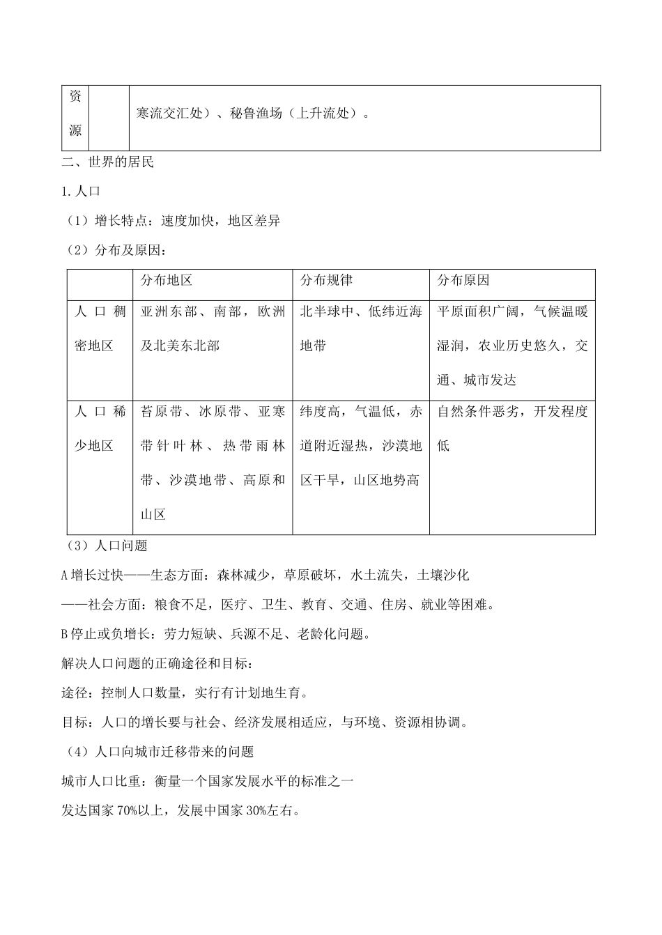 高二区域地理基础复习学案 第十课时 世界的自然资源、居民和政区_第3页