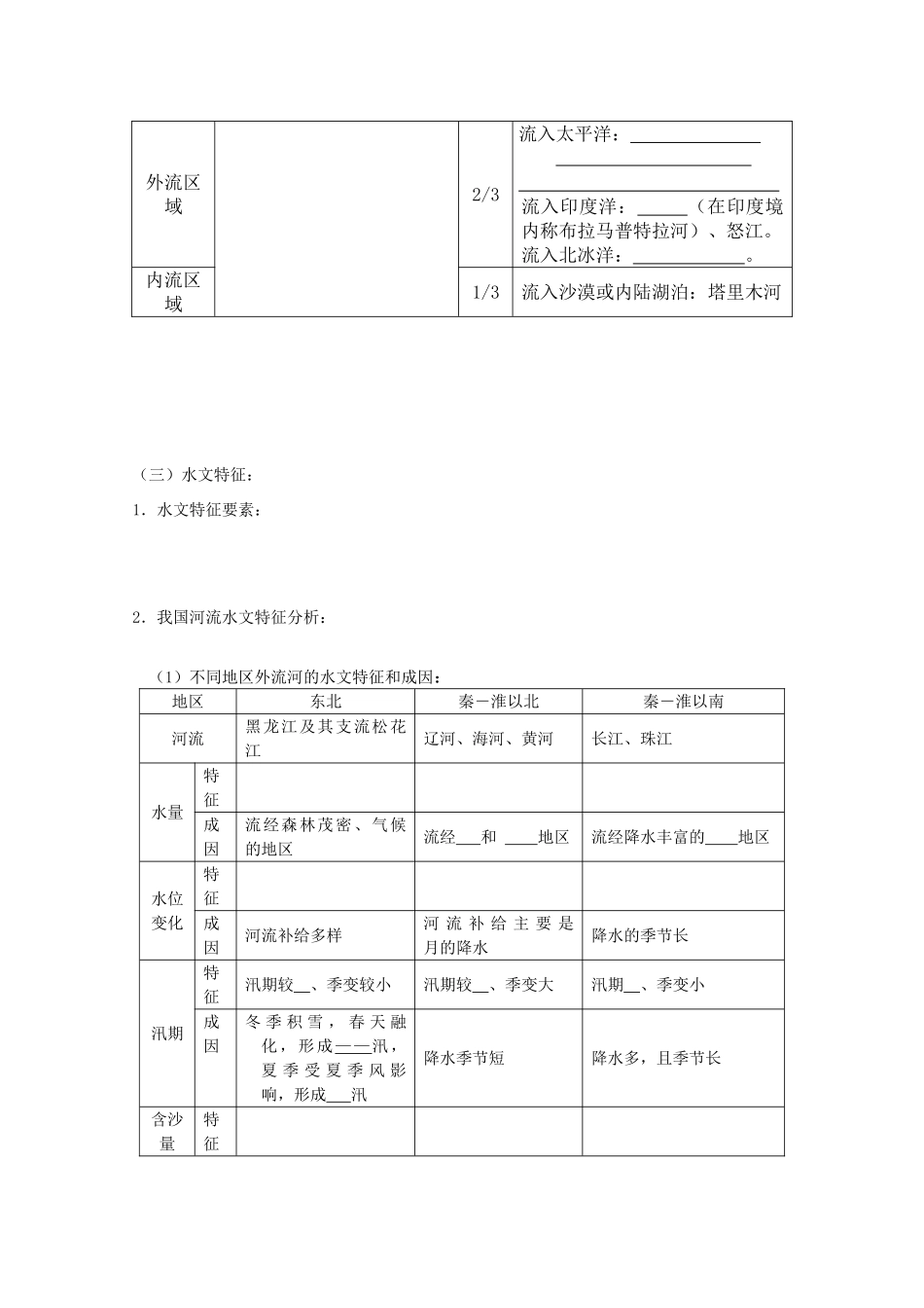 高二地理复习学案：中国的河流和湖泊_第2页