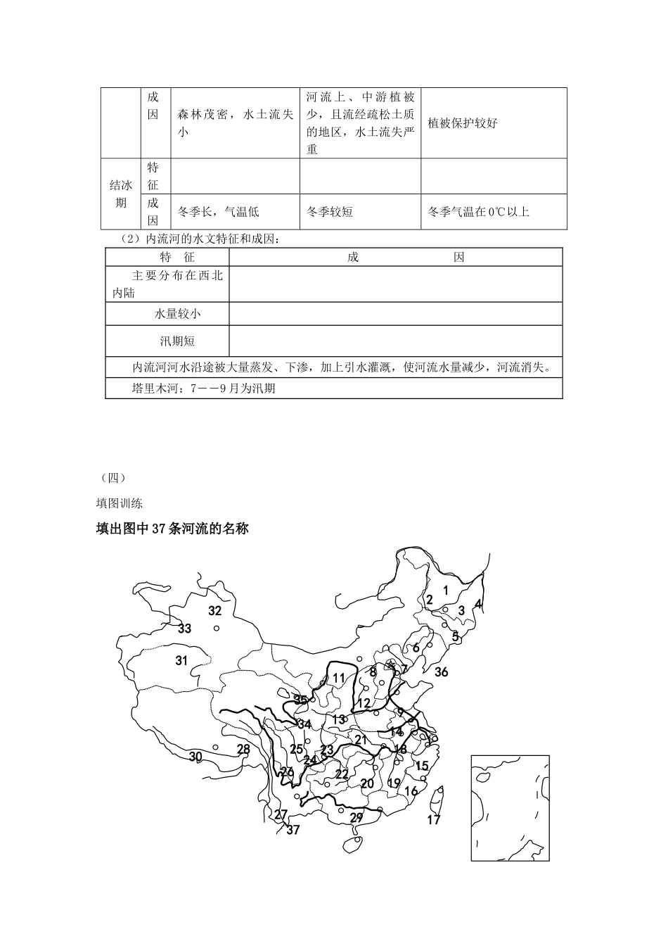高二地理复习学案：中国的河流和湖泊_第3页