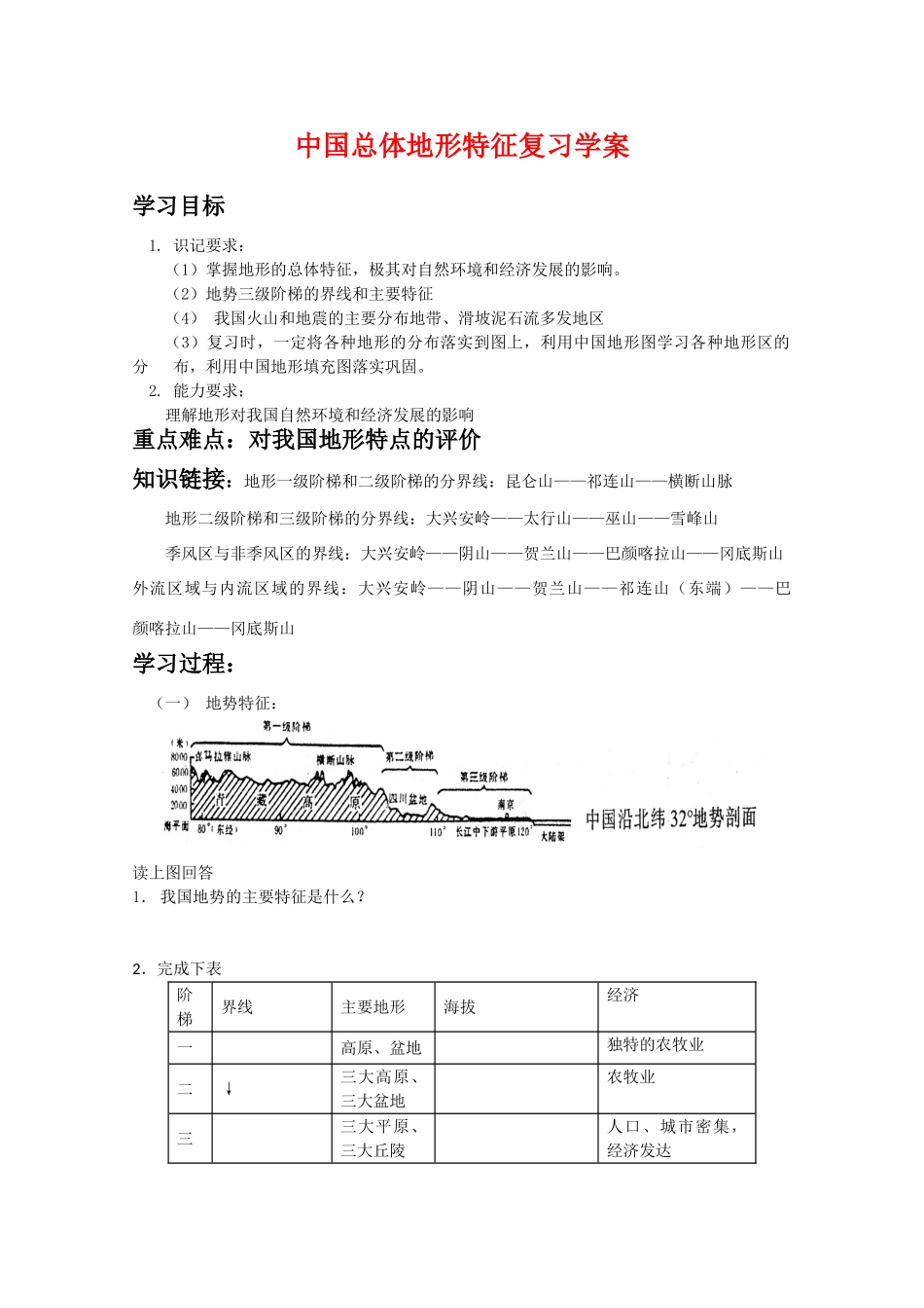 高二地理复习学案：中国总体地形特征_第1页