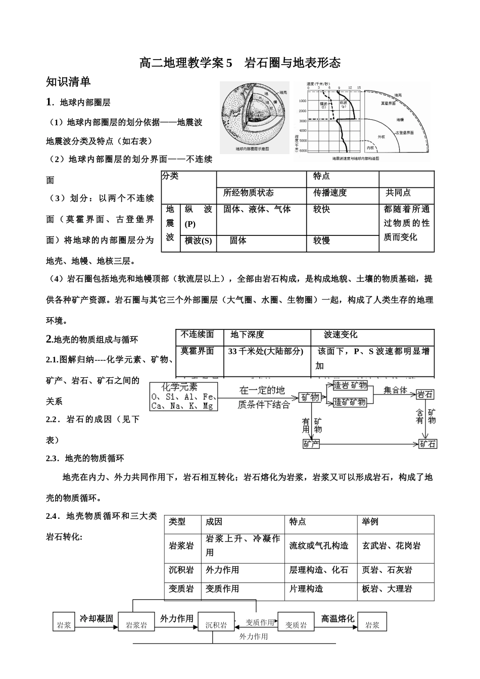 高二地理教学案5岩石圈与地表形态_第1页