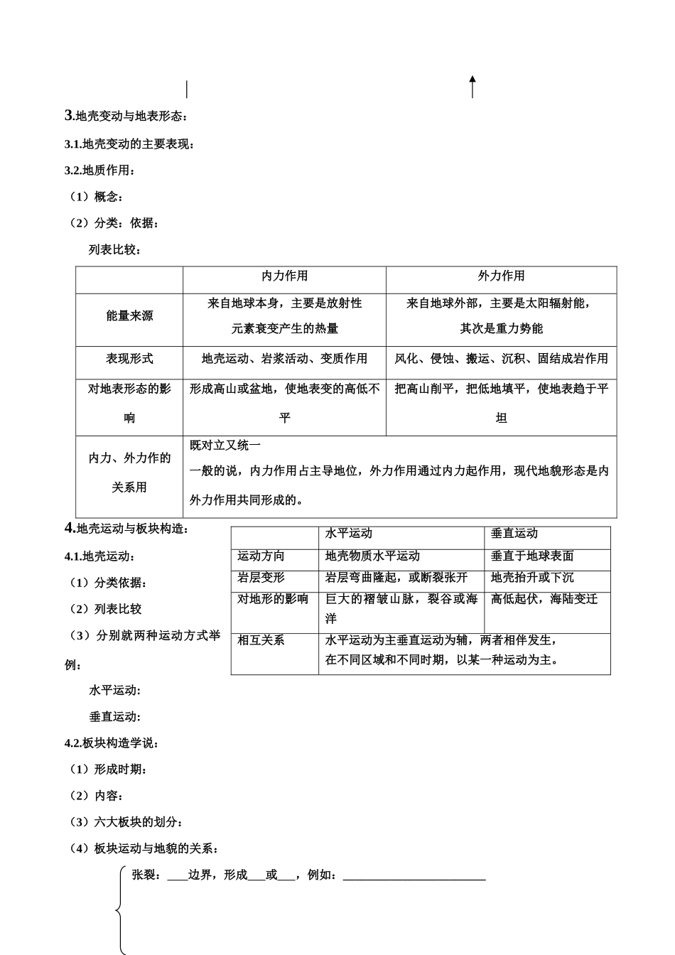 高二地理教学案5岩石圈与地表形态_第2页