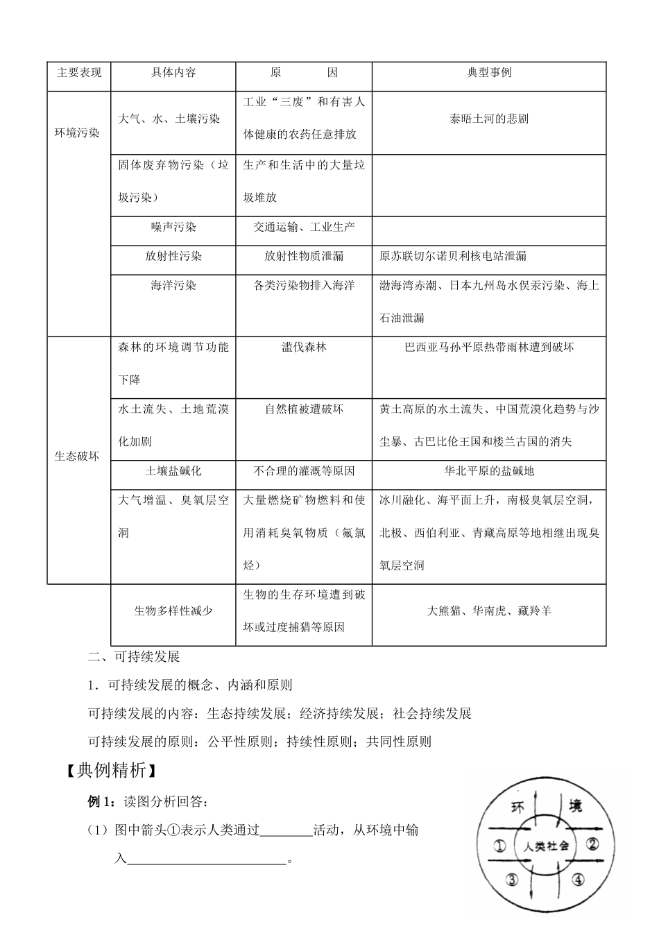 高二地理模块四 人类面临的环境问题与可持续发展学案_第2页