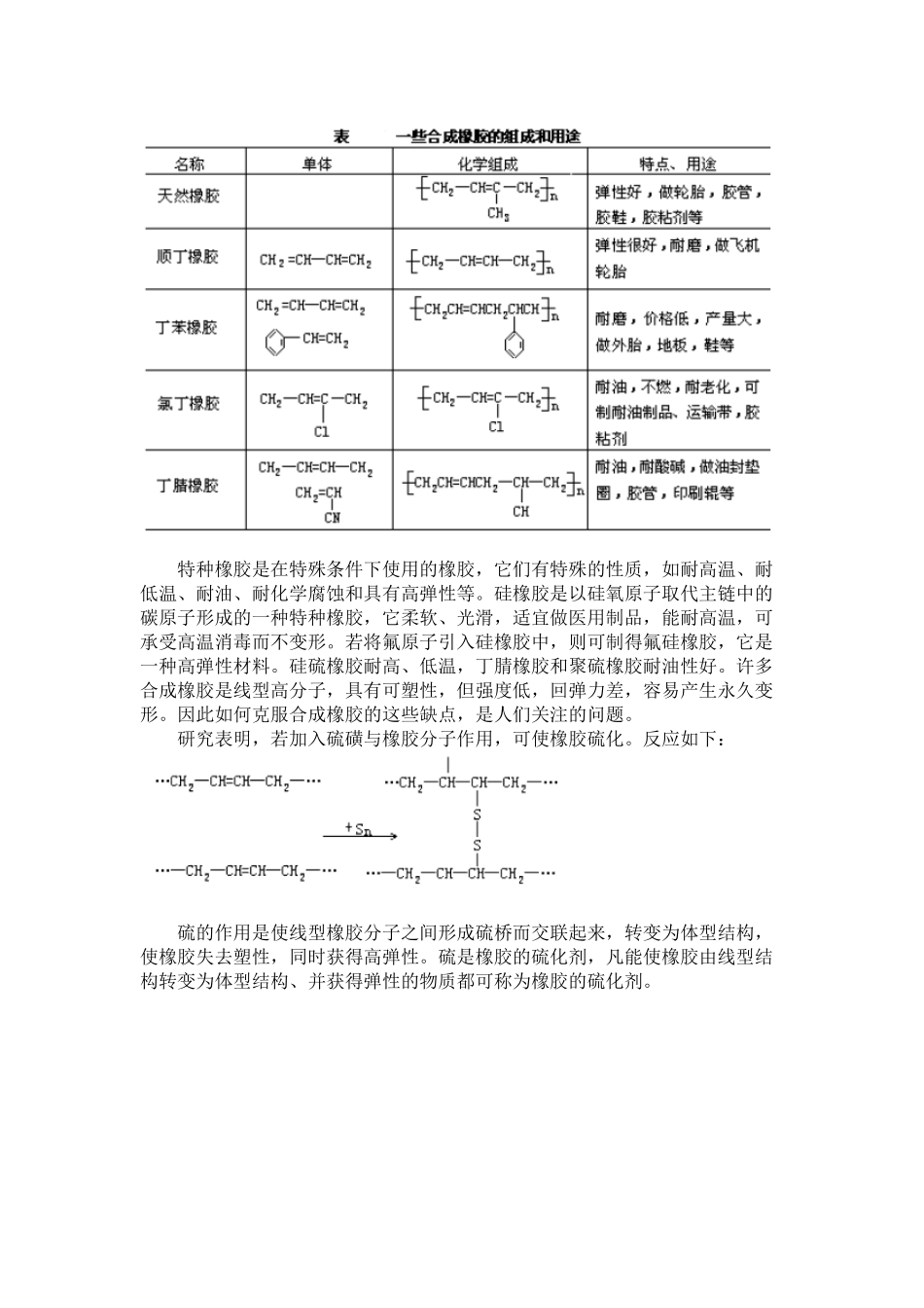 高二化学 3.3.3《橡胶》素材 苏教版选修1_第2页