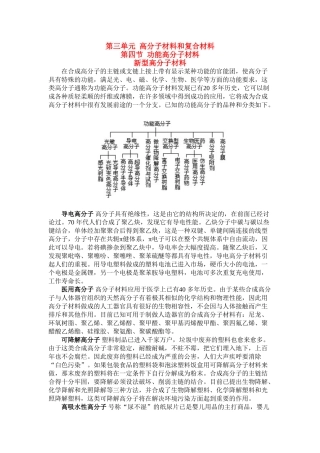 高二化学 3.3.4《功能高分子材料》素材 苏教版选修1