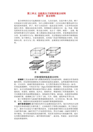 高二化学 3.3.5《复合材料》素材 苏教版选修1