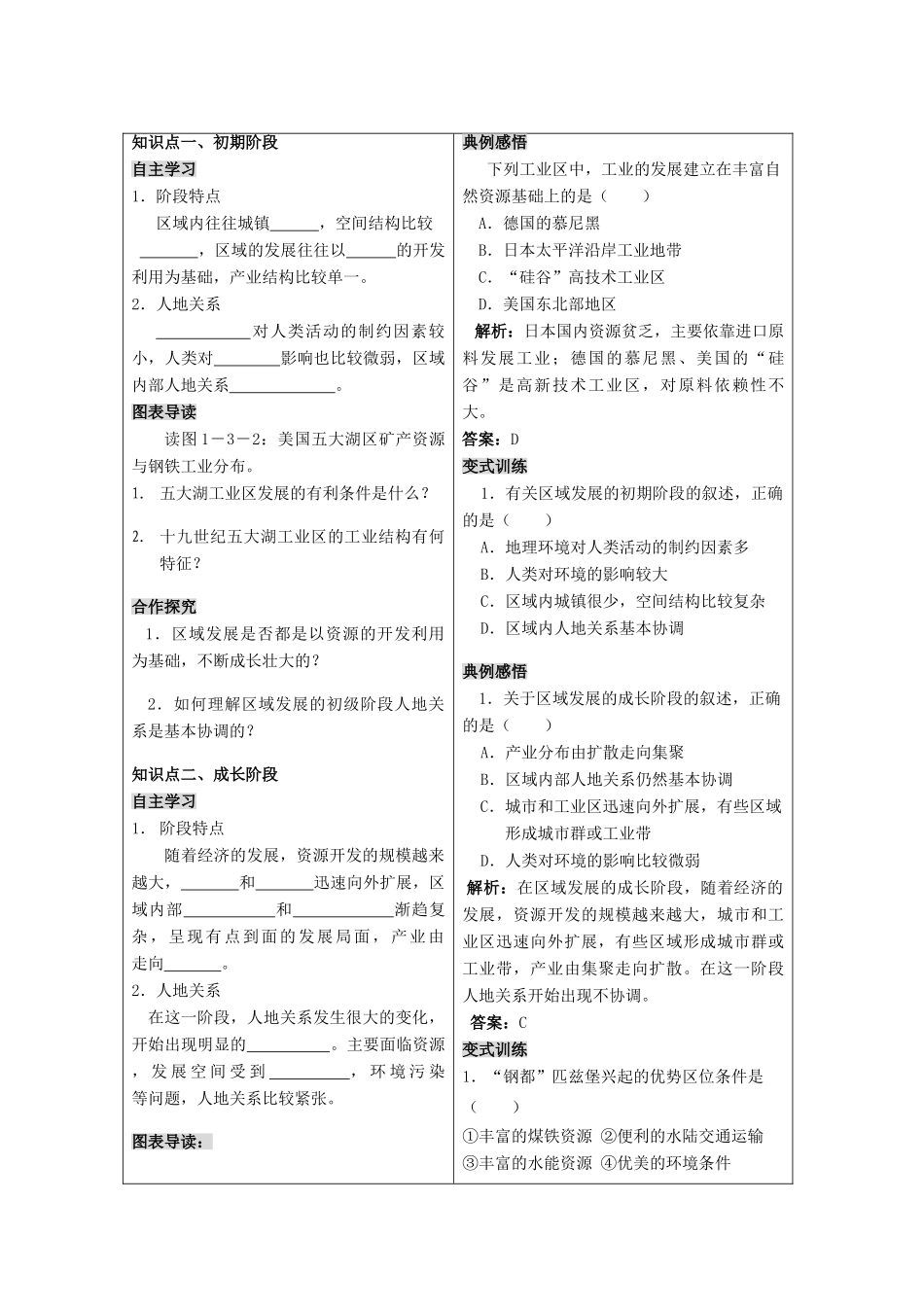 高二地理：1.3 《区域发展阶段与人类活动》学案 鲁教版必修3 精品_第2页