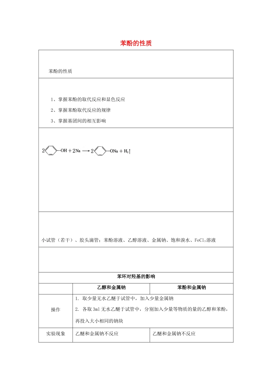 高二化学 实验11 苯酚的性质学案-人教版高二全册化学学案_第1页
