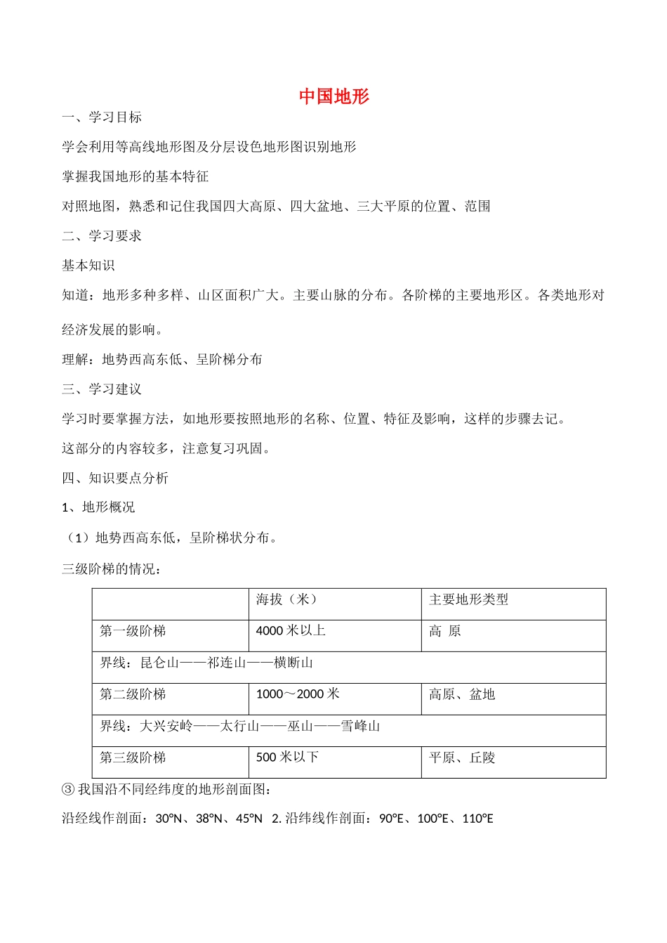 高二中国地理复习学案 中国的地形_第1页