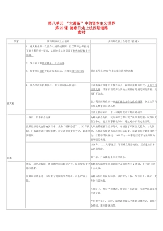 高二历史：8.29《德意日走上法西斯道路》素材（华东师大版第五分册）