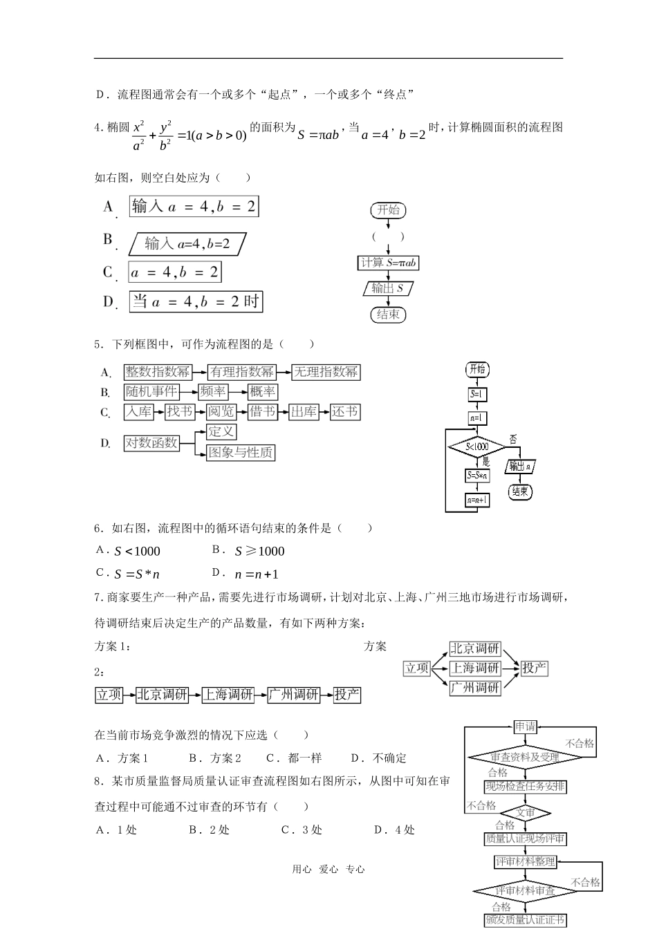 高二数学 框图学习精华学案 新人教A版_第2页