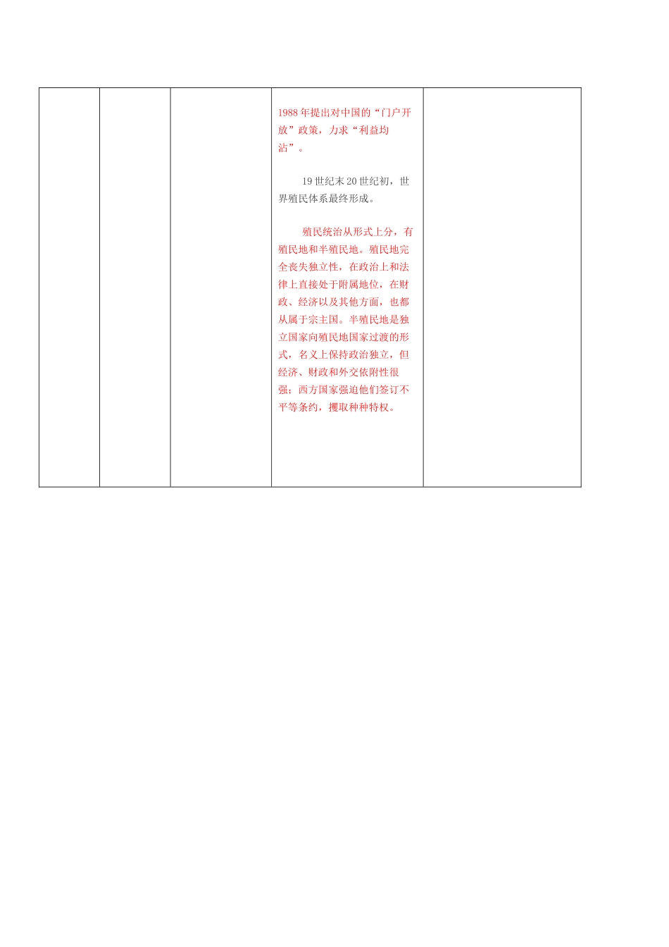 高二历史：第五单元《资本主义世界体系的形成》素材（华东师大版第四分册）_第3页