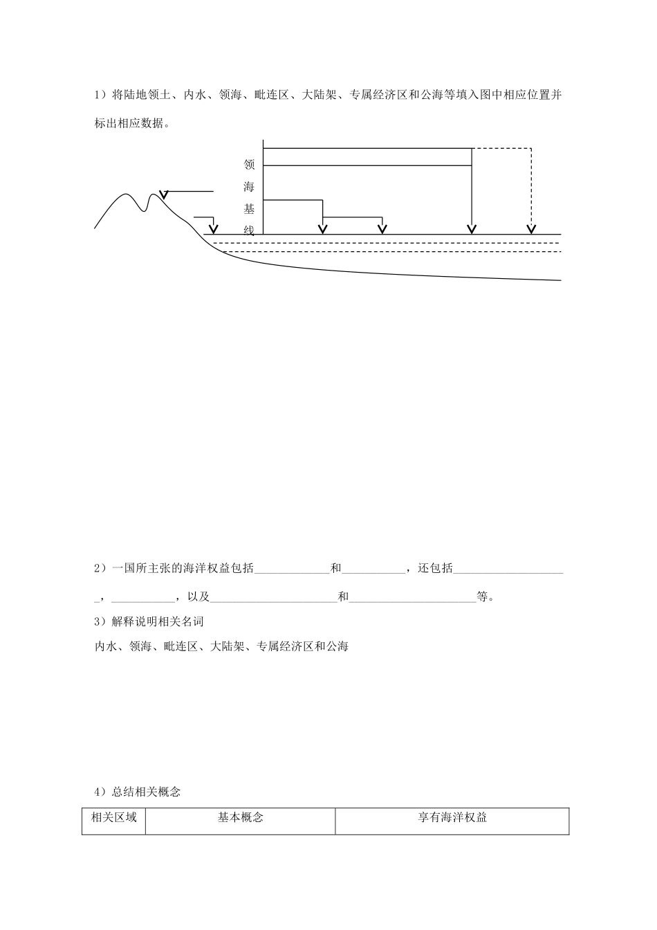 高二地理：6.3《维护海洋权益 加强国际合作》学案 中图版选修2_第2页