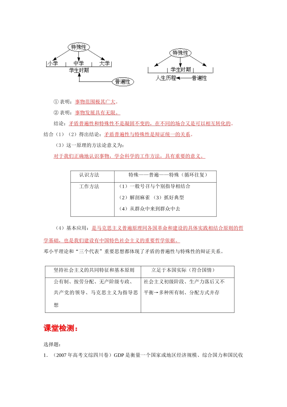 高二政治矛盾的普遍性与特殊性学案_第2页