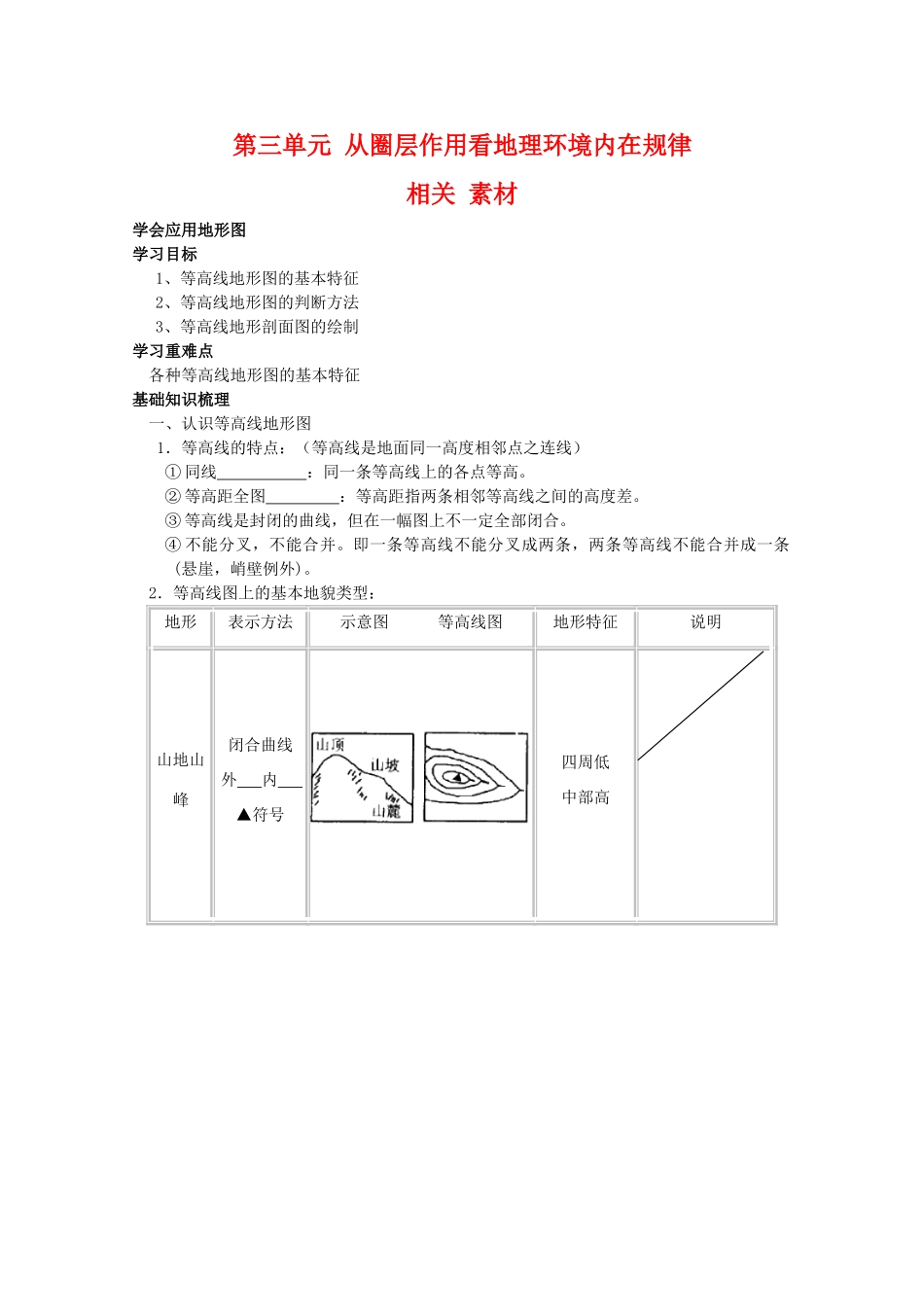 高二地理：第三单元《从圈层作用看地理内在规律》相关素材 鲁教版必修1_第1页