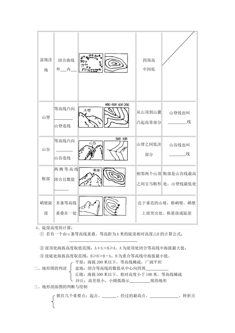 高二地理：第三单元《从圈层作用看地理内在规律》相关素材 鲁教版必修1_第2页