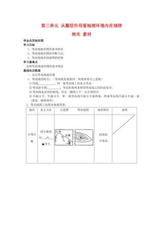 高二地理：第三单元《从圈层作用看地理内在规律》相关素材 鲁教版必修1