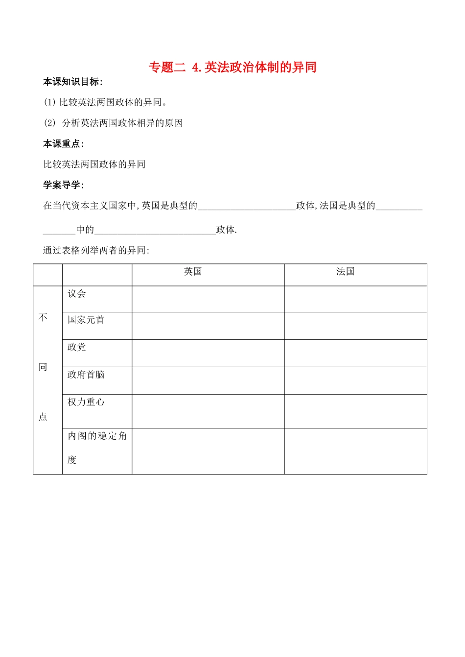 高二政治选修3学案：专题2.4英法政治体制的异同_第1页