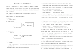 高二政治学案7.2用联系的观点看问题人教版必修四