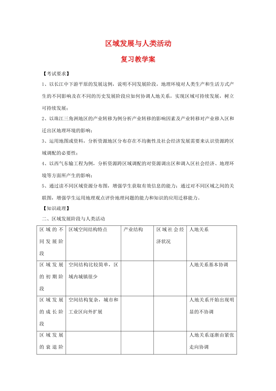 高二地理：区域发展与地理环境 复习教学案 湘教版必修3_第1页