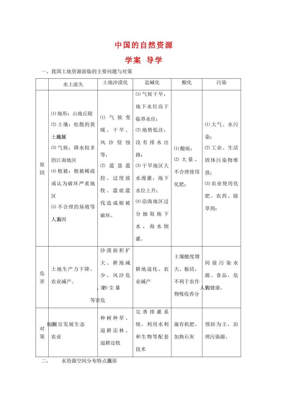 高二地理：中国的自然资源学案 湘教版_第1页