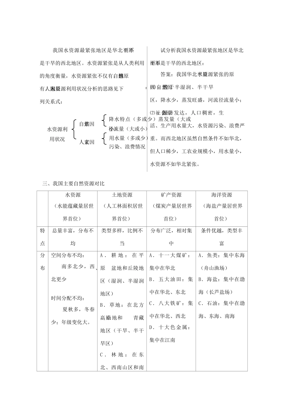 高二地理：中国的自然资源学案 湘教版_第2页