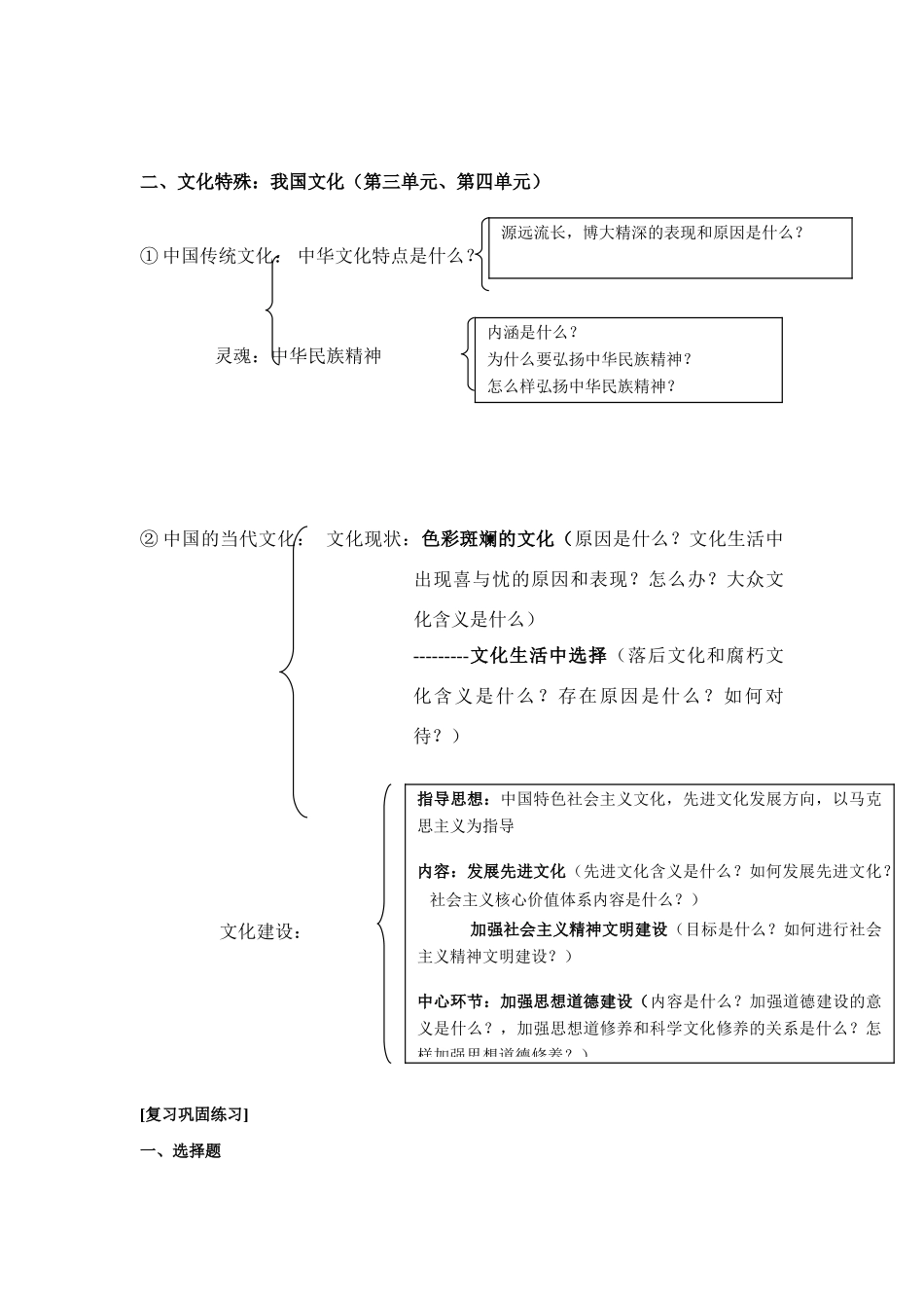 高二政治 《文化生活》复习学案 新人教版_第2页