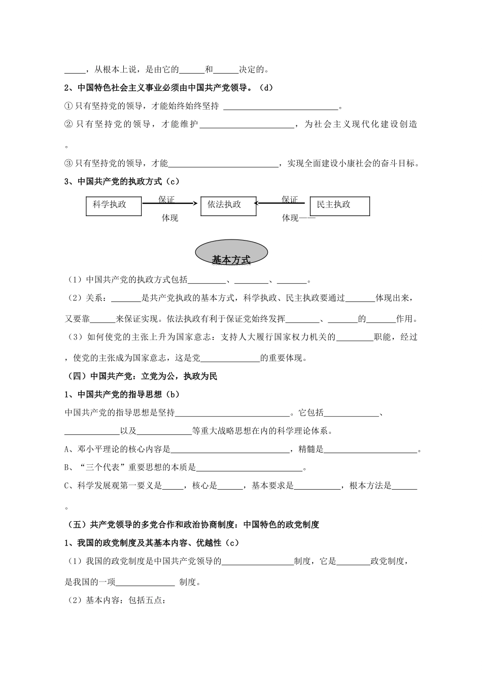 高二政治 第三单元《发展社会主义民主政治》会考复习学案1_第2页