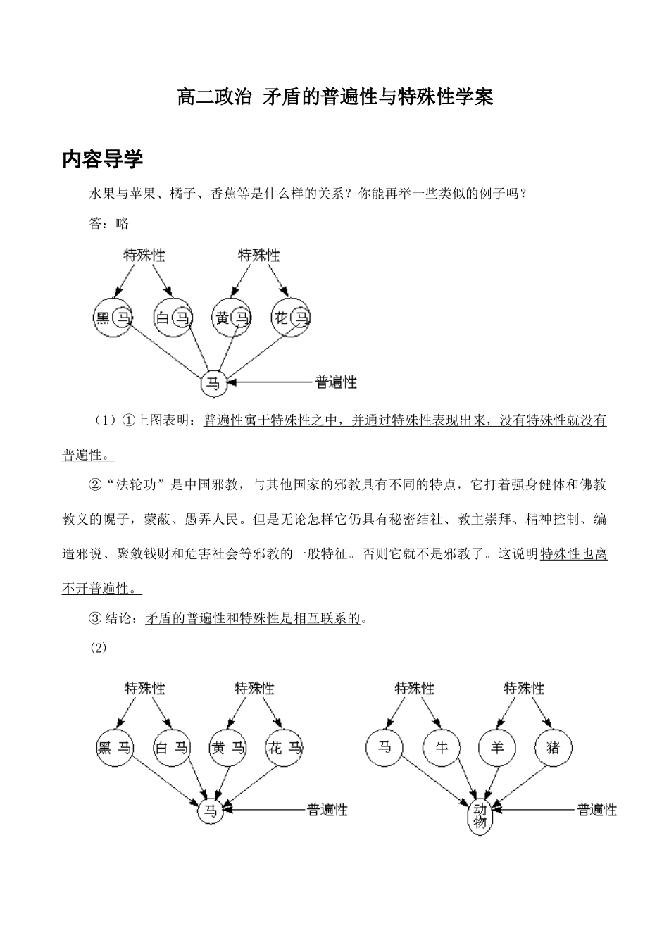 高二政治 矛盾的普遍性与特殊性学案_第1页